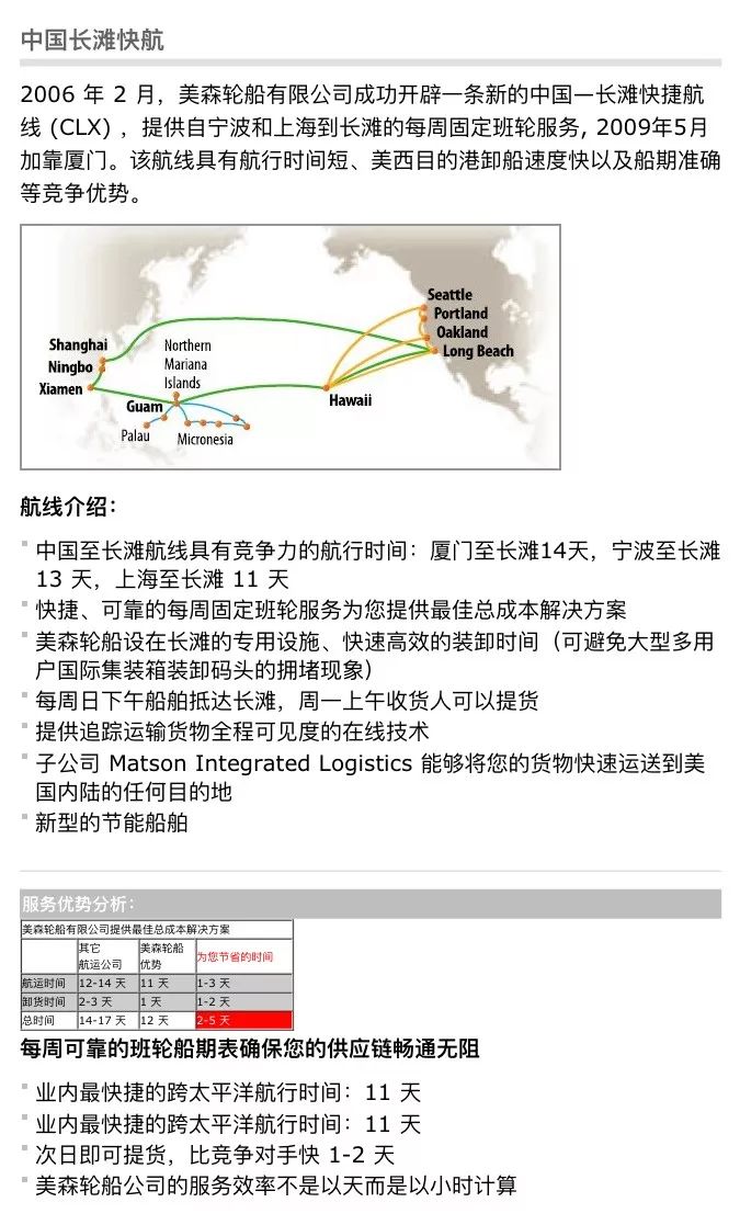 美森快船航線和時(shí)效圖