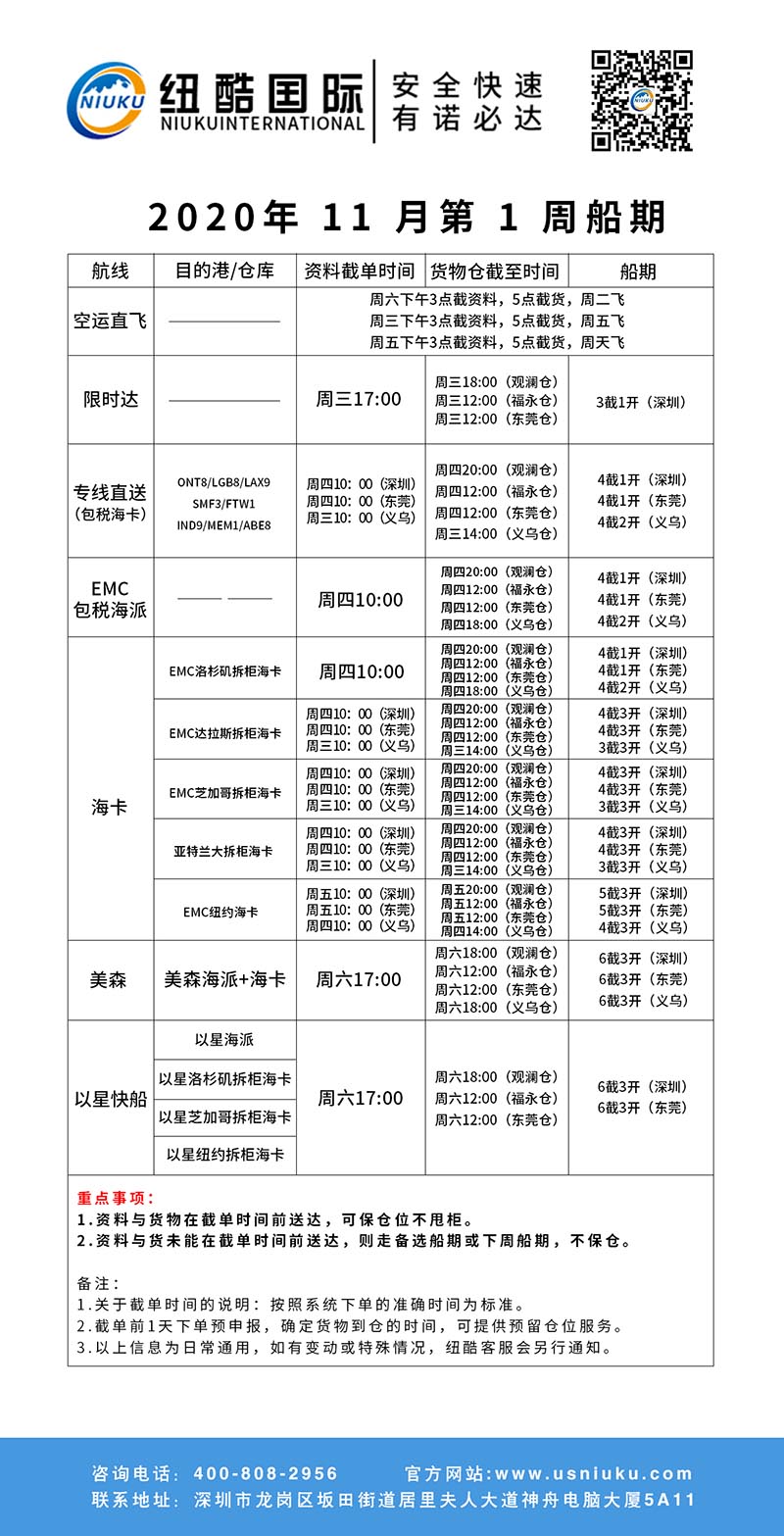 紐酷國(guó)際美國(guó)fba頭程2020年11月份第一周的船期表