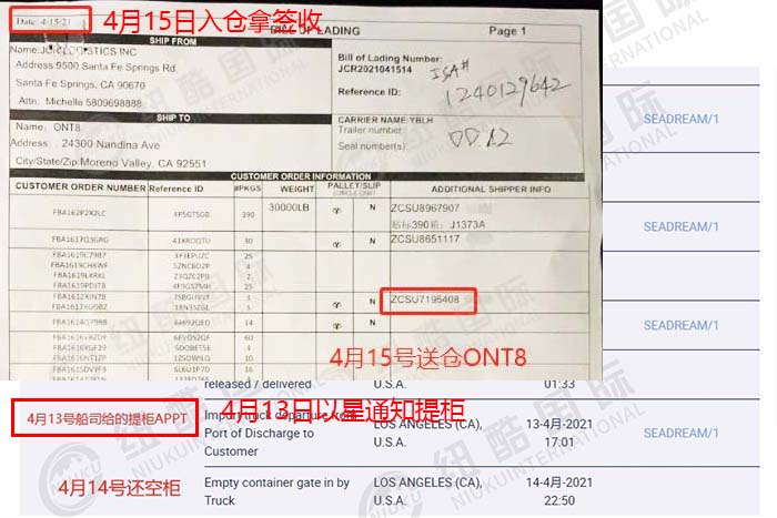 到美國ONT8多少天，尾端卡派提柜到入倉2天時效