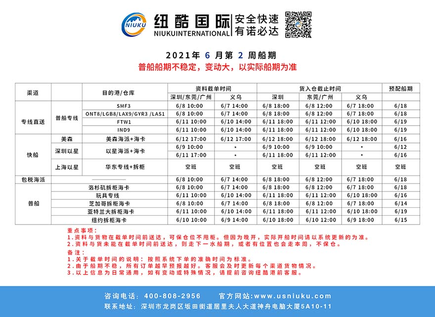 紐酷國際6月第二周船期表
