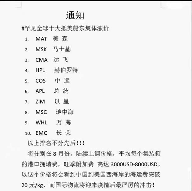 美森、以星、長(zhǎng)榮、馬士基、赫伯羅特、達(dá)飛等十大船司2021年8月齊漲海運(yùn)費(fèi)，單箱價(jià)格直奔2萬美元