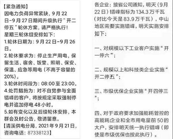 在高強(qiáng)度的限電壓力下，一些企業(yè)產(chǎn)能無法跟上