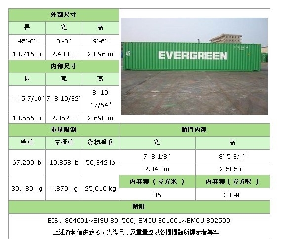 長榮45尺高柜尺寸