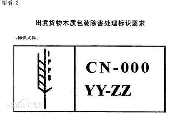 IPPC標(biāo)識是什么意思？